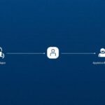 entenda-como-funcionam-os-webhooks